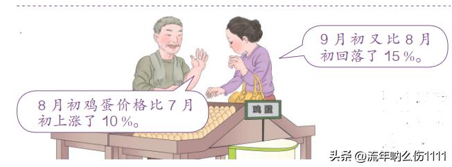 洋葱学院六年级上册百分数应用题,人教版小学六年级数学上册百分数