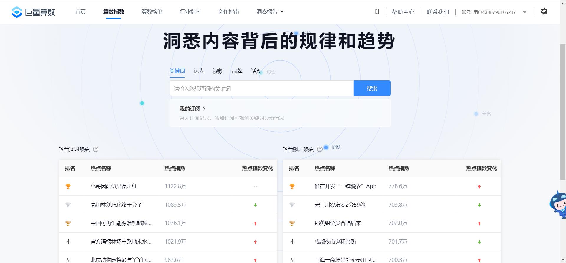 晚上熬夜写作业的小技巧,教你如何在半夜偷偷写作业