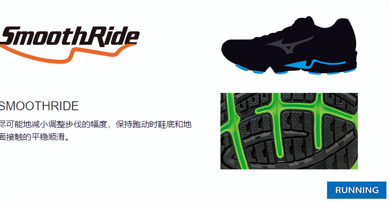 美津浓跑鞋sky6,美津浓跑鞋矩阵