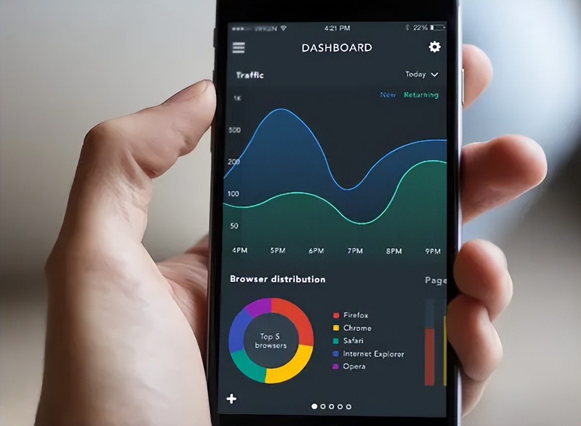 崛起!Shopee*载下**量全球第一!TikTok成为世界上最赚钱应用APP