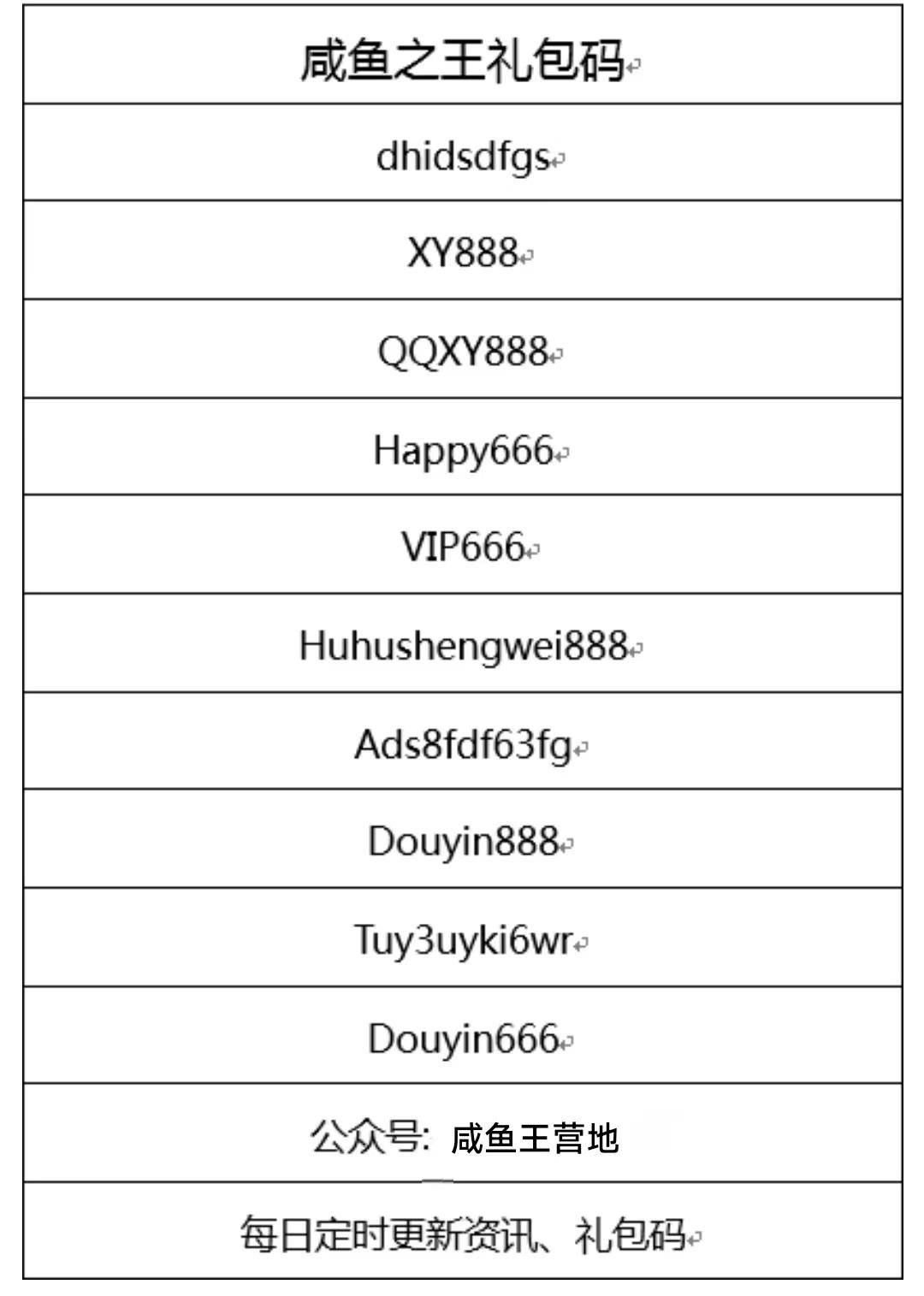 江湖黑市买什么礼包划算,江湖黑市礼包怎么选择