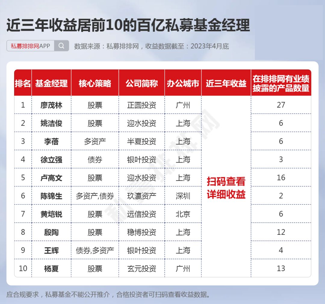 林园李蓓再度发声,林园李蓓参加中信投资策略会讲话