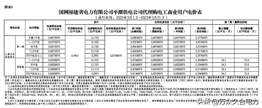 峰谷电价和阶梯电价哪个合适,峰谷电价和正常电价哪个划算