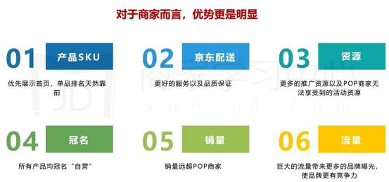 京东慧采和京东工采是一样的吗,京东自营跟京东慧采的区别跟特点
