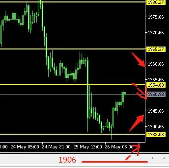 美联储加息对黄金股票有什么影响,美联储将大幅下调经济预测