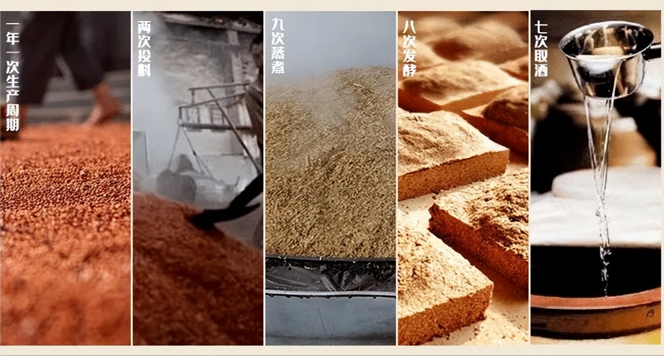 手工酒诚信推荐,古法酒是不是智商税