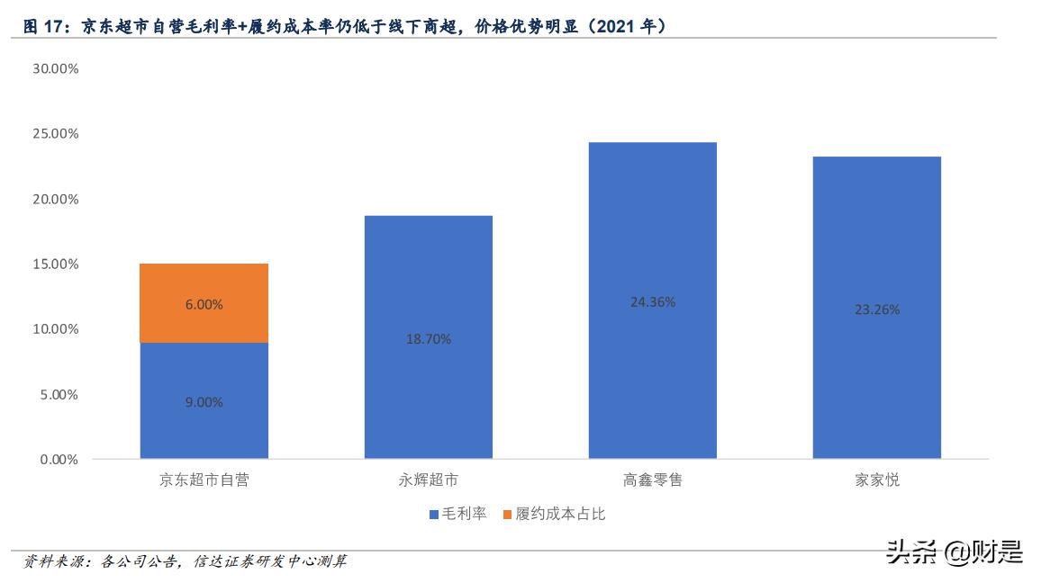浜笢浼佷笟鐮旂┒鎶ュ憡,浜笢鐢板繉璧涢┈