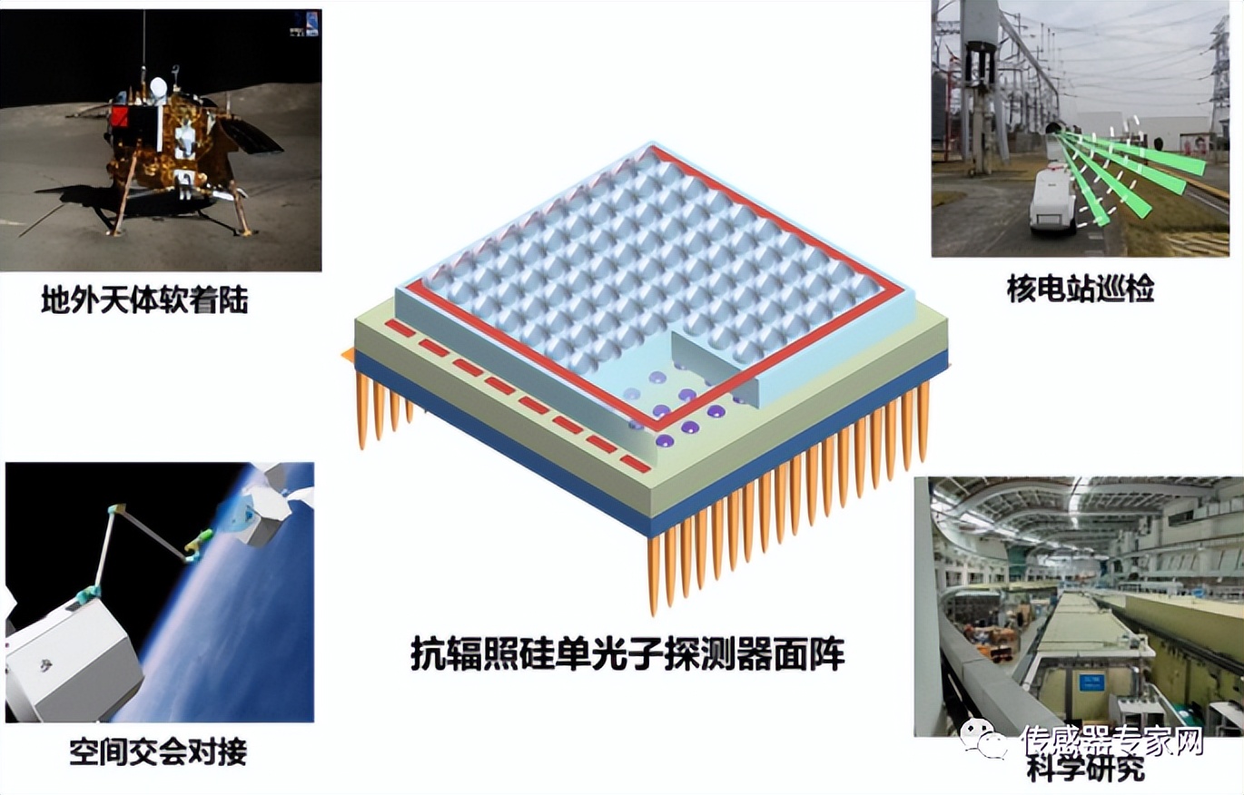 国产光刻机最新研究,中国研究升级光刻机