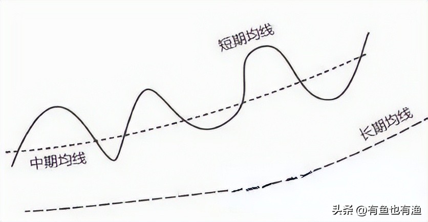 如何一万块钱炒股,一位超级牛散炒股经历自述