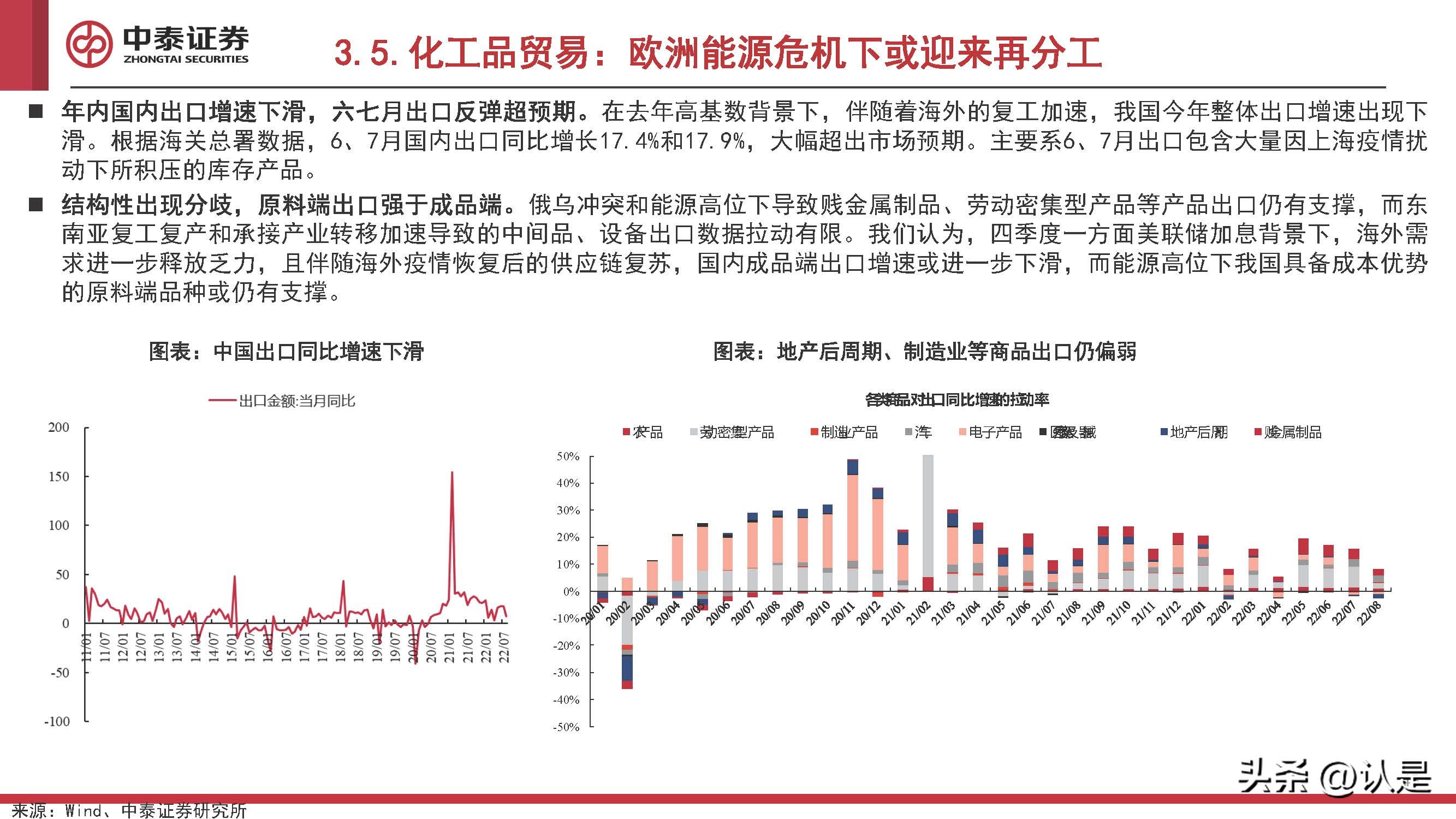化工行业2022Q4投资策略:看多原油,关注欧洲,布局民爆