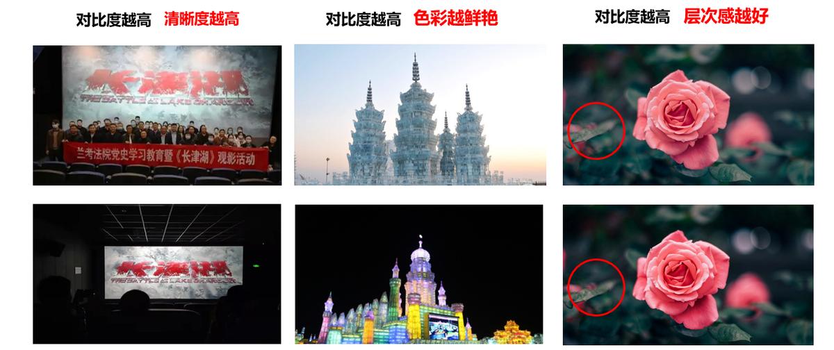 选电视经验分享：给家里换*彩大**电，看准这四点就对了