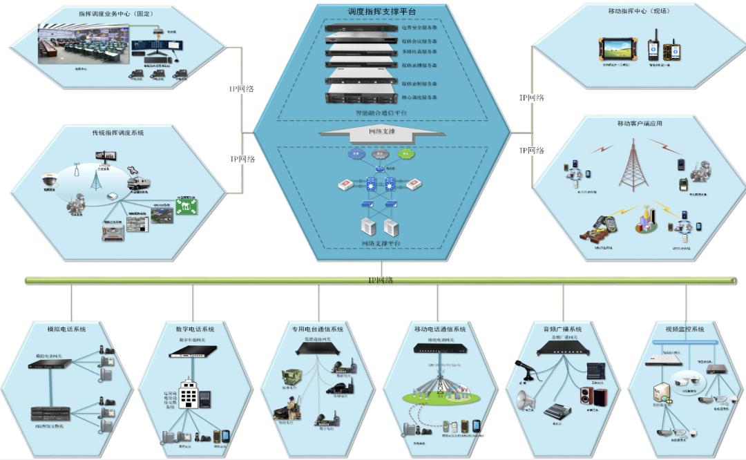 讯一科技有限公司官网,讯一科技融合通信