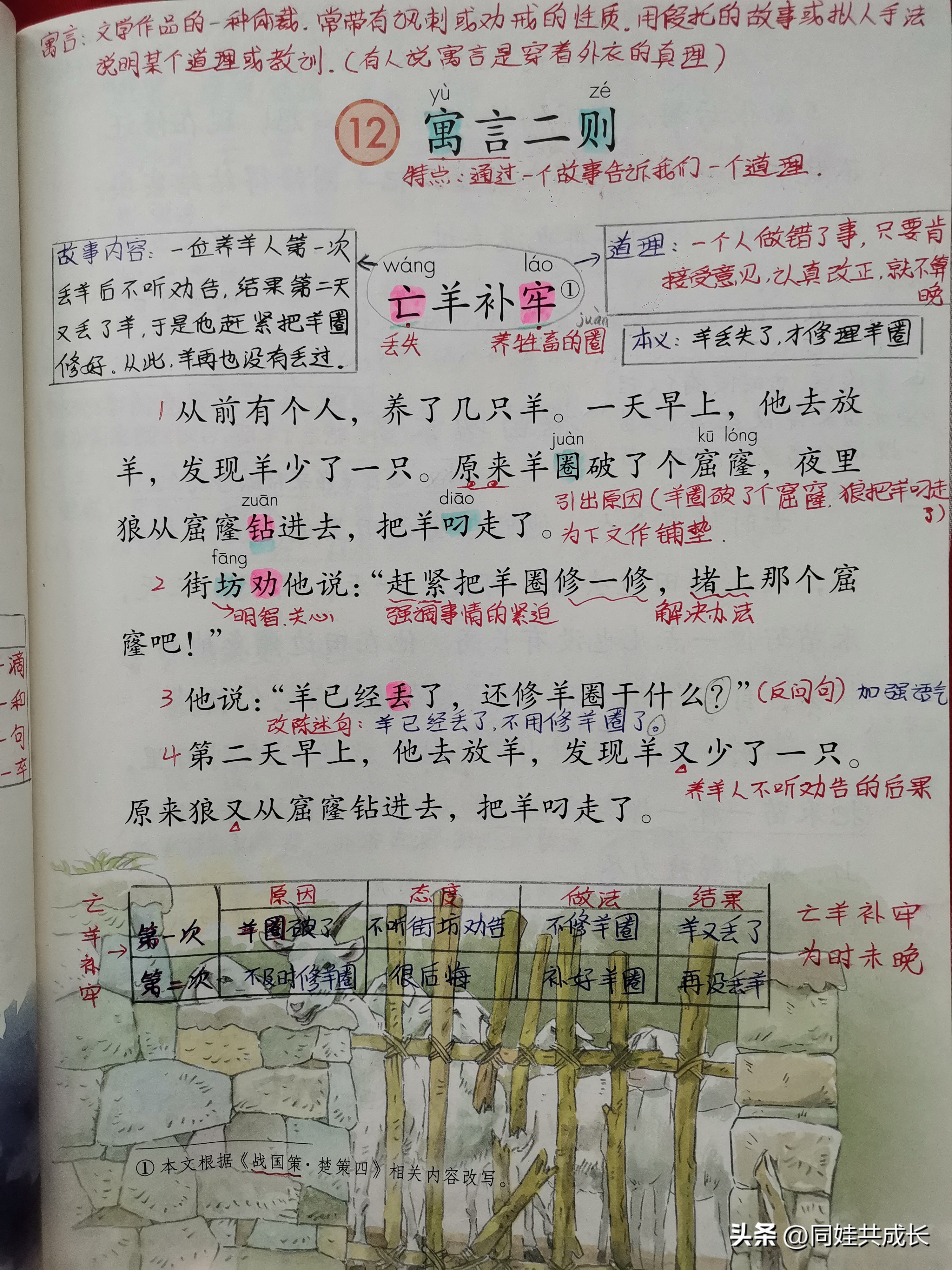 芳芳老师二年级语文下册寓言二则,亡羊补牢寓言二则二年级语文下册
