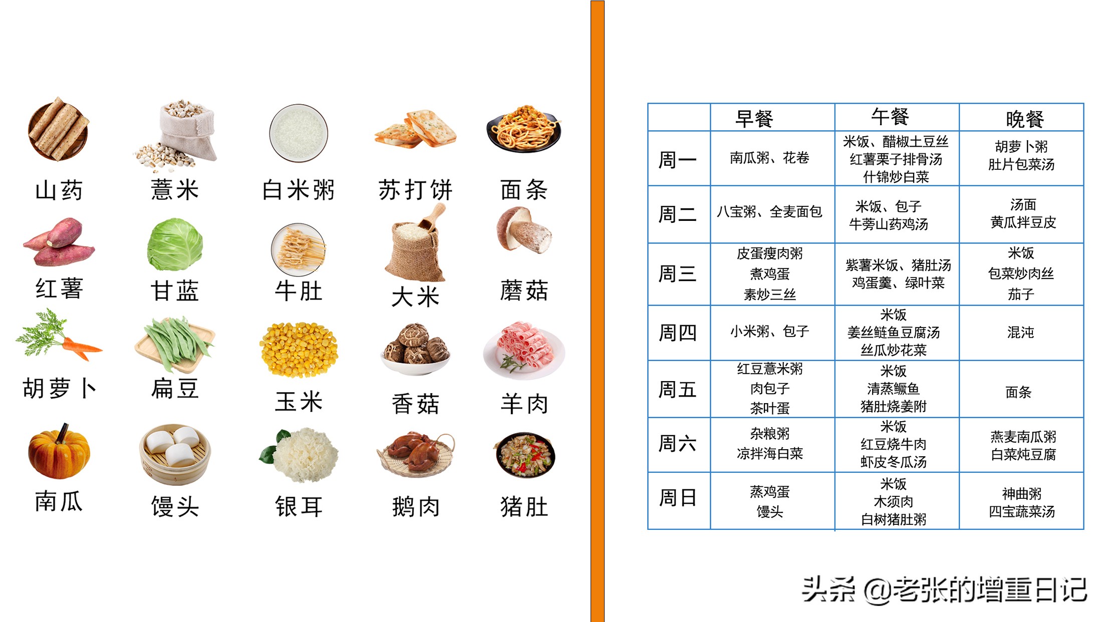 瘦子如何提高吸收能力,吸收差的人偏瘦怎么调理