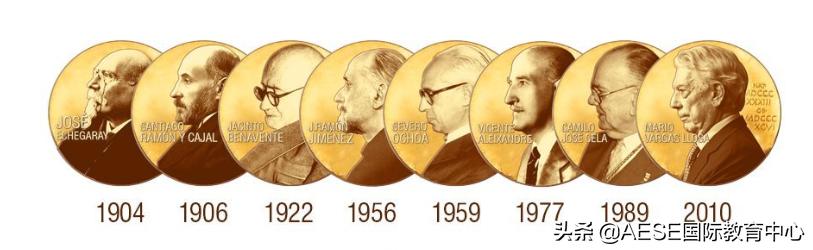 2020年世界十大最佳留学国家,全球十大留学最佳国家