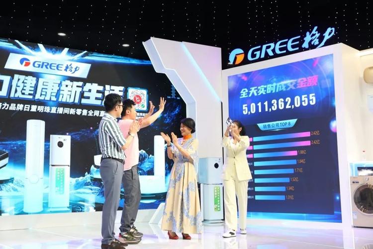 格力电器的新零售商业模式,销售渠道重构格力电器新零售隐忧