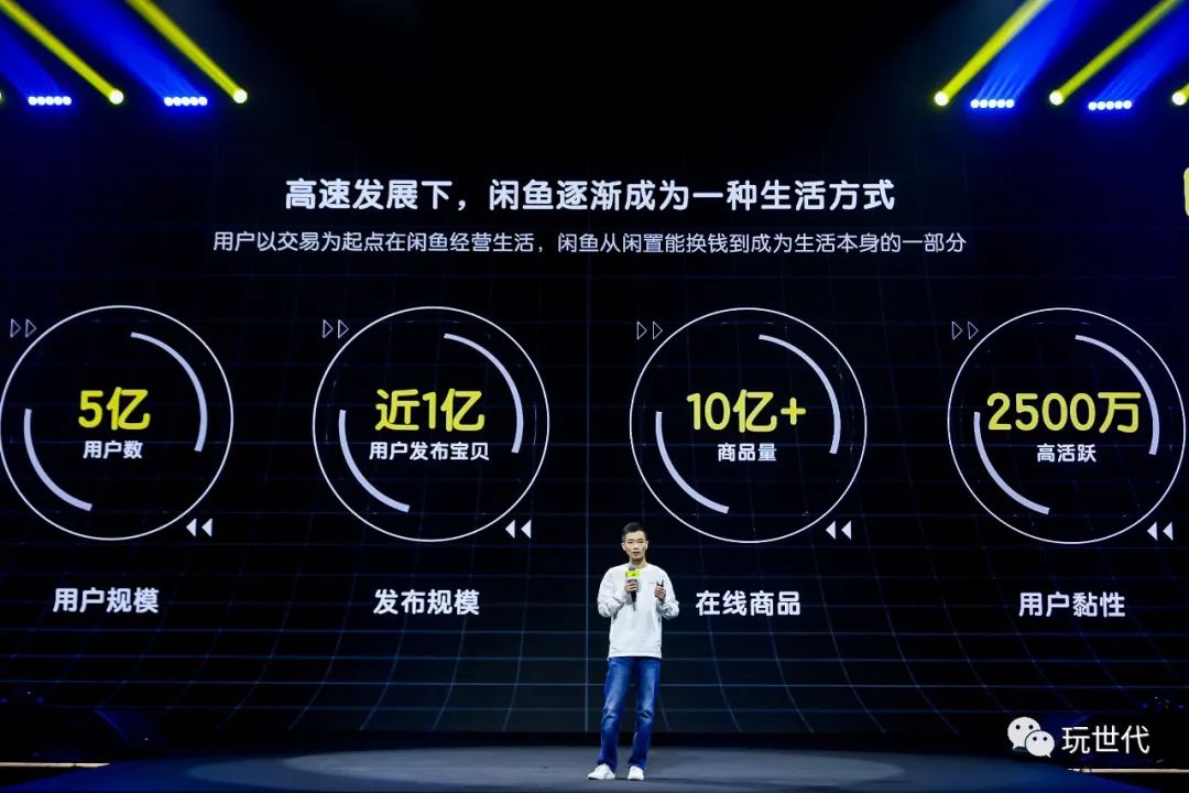 这届年轻人赚钱的路子,这届年轻人搞钱第一