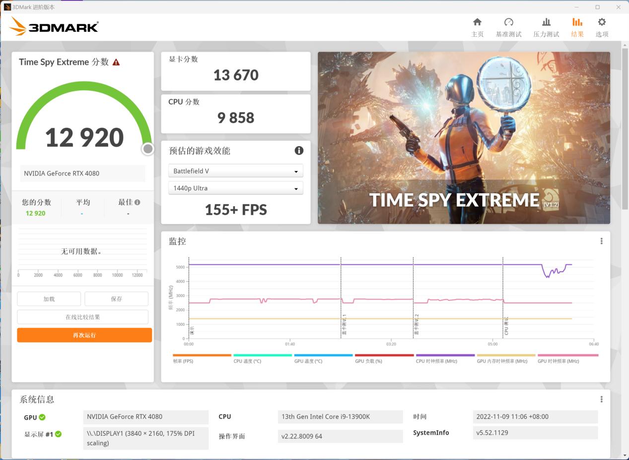 rtx4080,英伟达rtx4080非公版