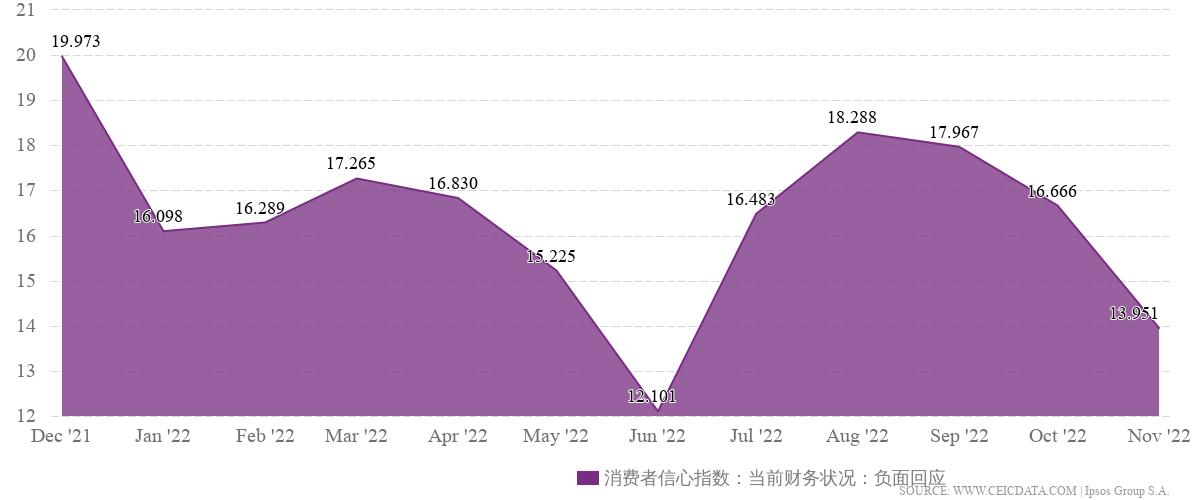 通胀与通缩对经济的影响,通胀通缩对经济的影响