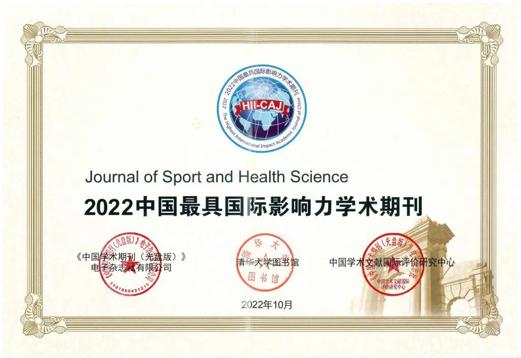 上海体育学院介绍一下,上海体育大学2019