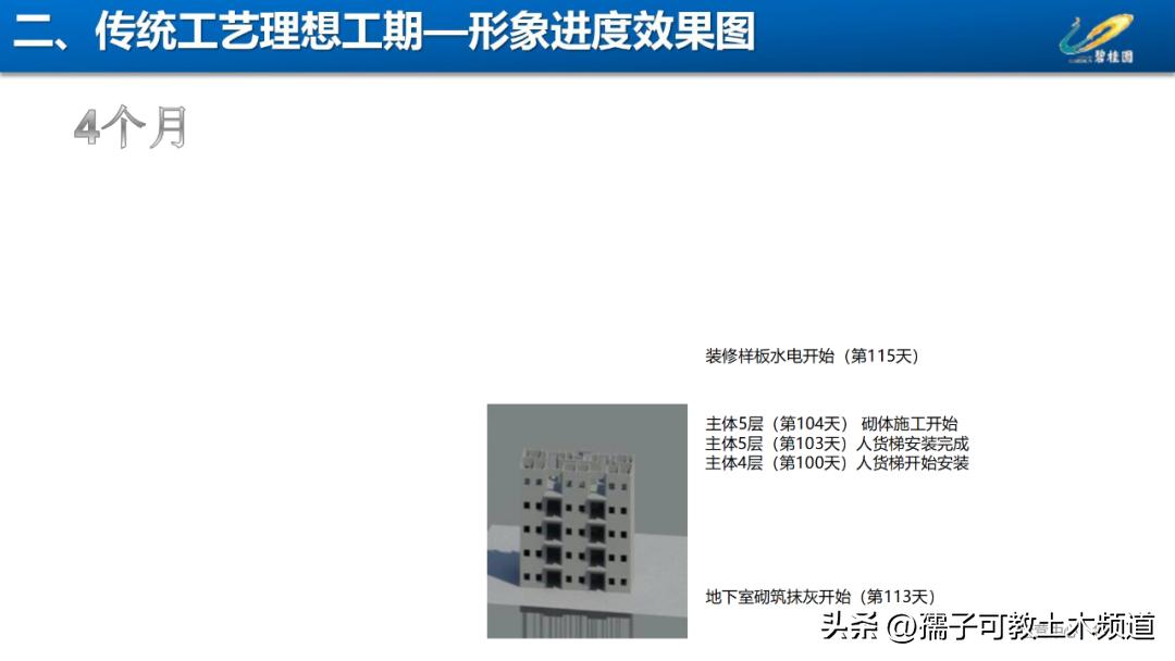 建筑工程工艺工法讲解,建筑工程施工工艺与管理论证