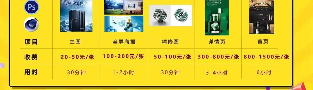 ps兼职接单是真的吗免费教学,齐论视觉ps兼职接单靠谱吗