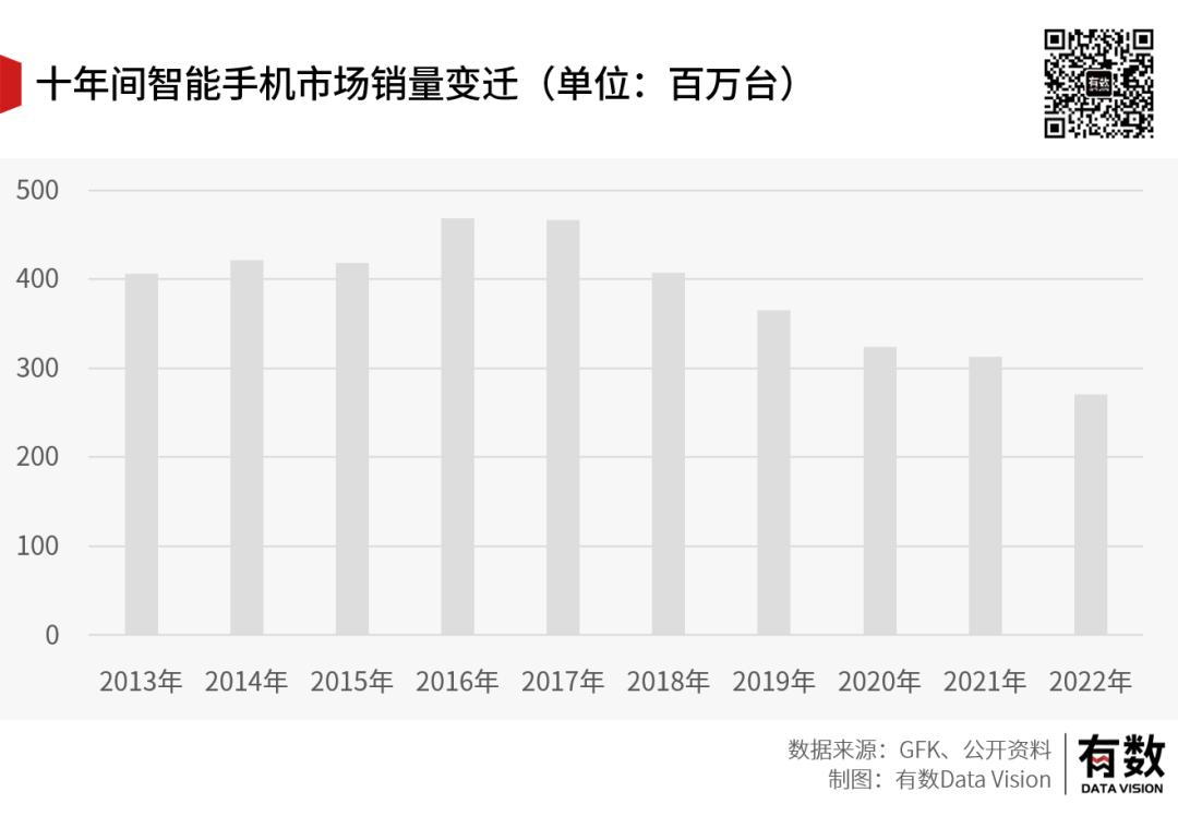 小米造车最新行情,小米造车后汽车降价