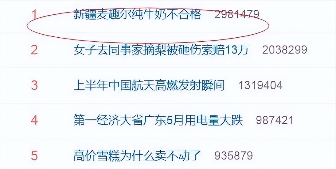 “网红奶”变“毒牛奶”，*疆新**乳业或遭受信任危机？