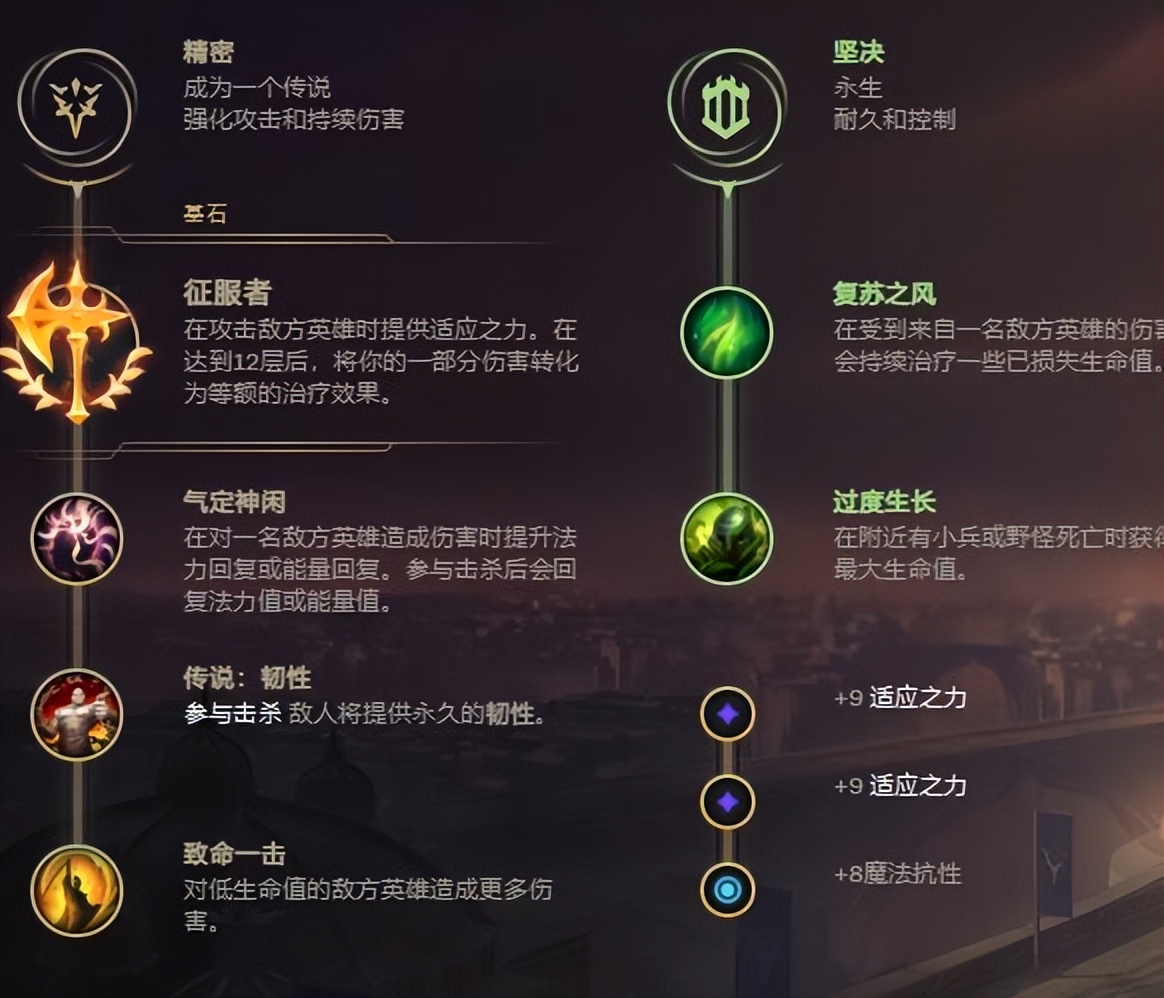 新版电刀是ap装还是ad装,电刀ap出装顺序