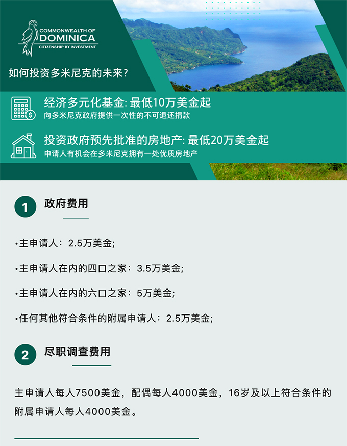 多米尼克投资移民流程,多米尼克投资移民要求