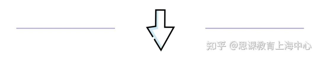 思课志愿填报靠谱吗,学思教育高考志愿填报