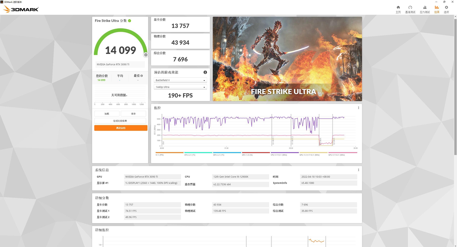 豪砸3万预算工作机，12900K+RTX3090Ti+32GCVNDDR5顶配纯白装机