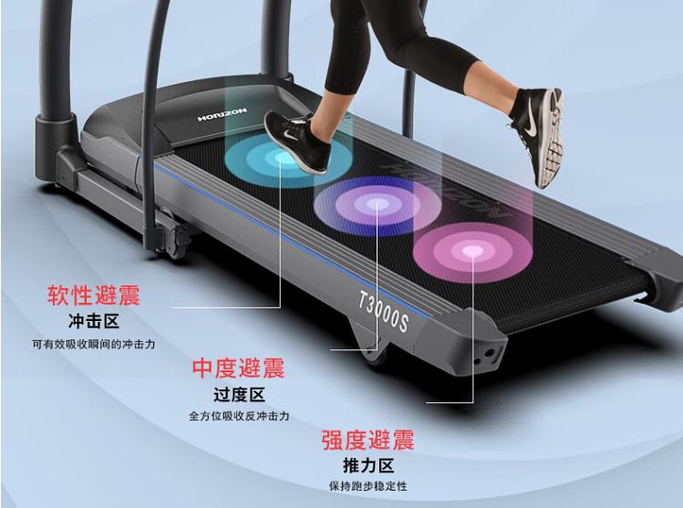 跑步机负氧离子超静音,跑步机空气