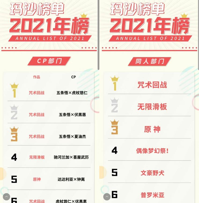 鍘熺閽熺鍏瓙cp,鍘熺閽熺鍏瓙cp瓒呰瘽