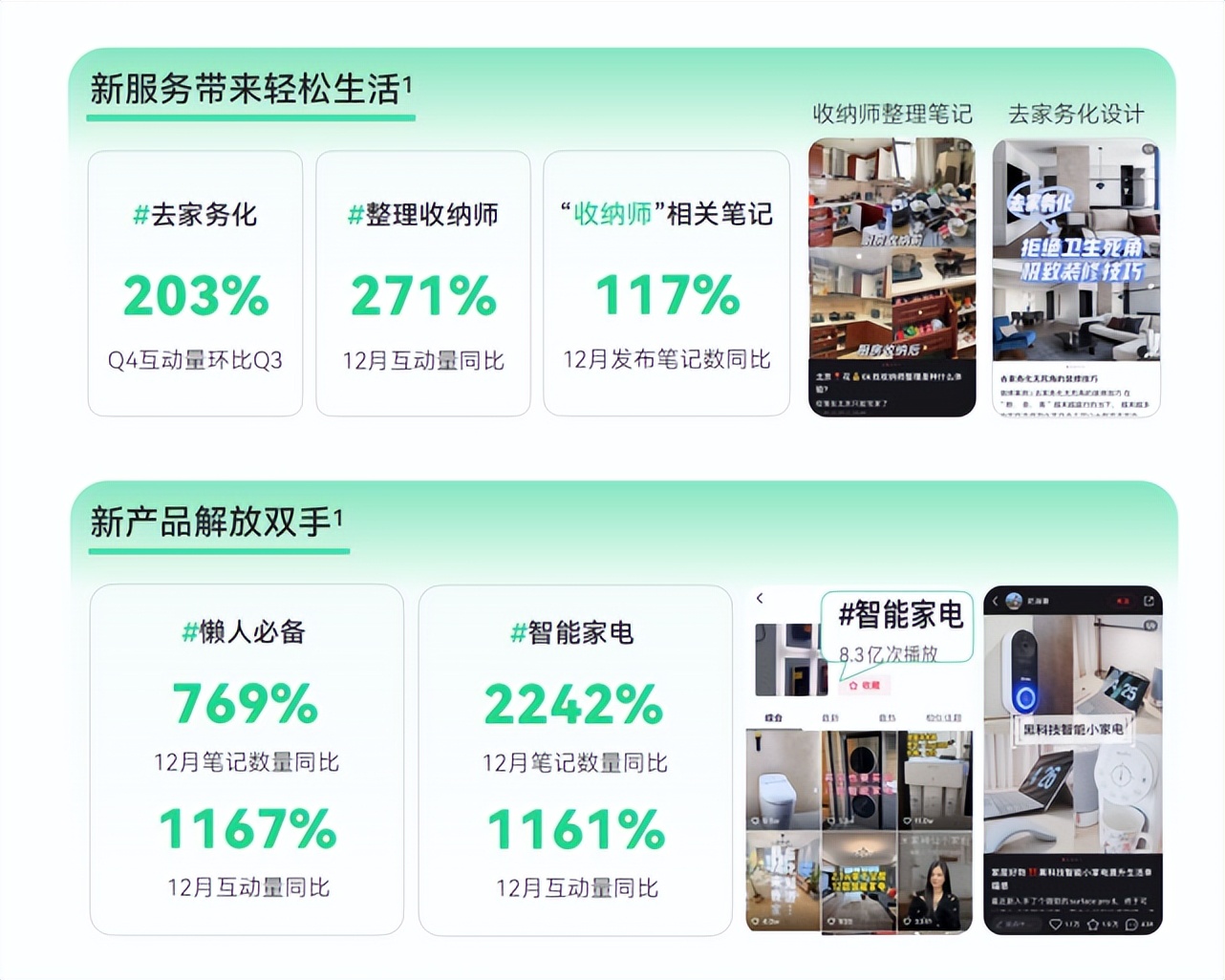 硬核养生，男颜经济，反向旅行...打工人的钱都花哪儿了？