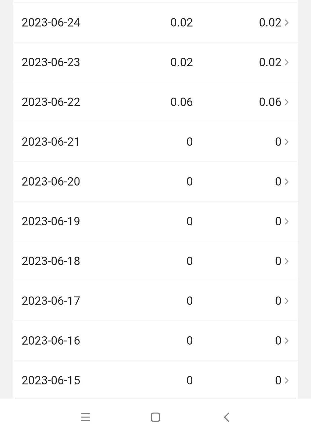 头条金币5万收益多少,头条视频5万播放量有多少收益