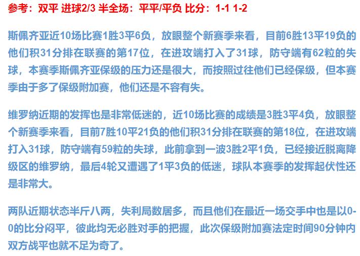 6.12足球竞彩推荐,今日竞彩足球6串1比分实单推荐