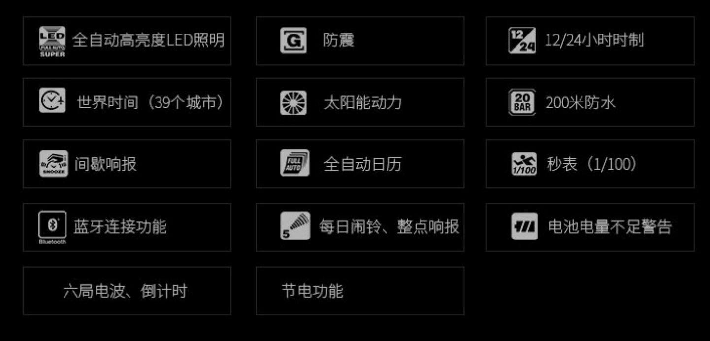 最容易仿的手表,卡西欧最畅销的几款手表