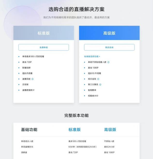 钉钉、腾讯会议好大胆子，竟然敢收费了