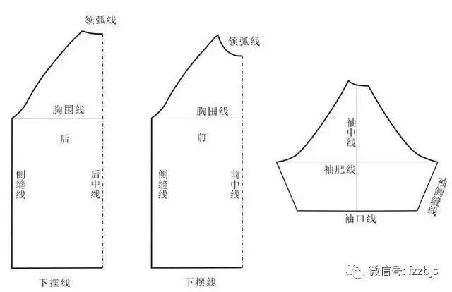 牛仔女裤制版教程全集,女裤制版直播视频教程