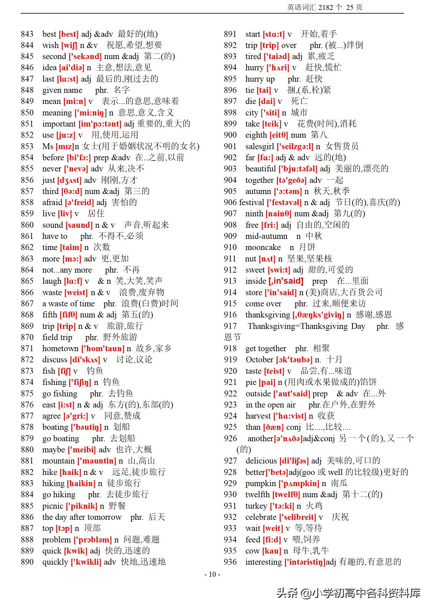 初中英语词汇带音标表,初中英语课标要求的1500个单词