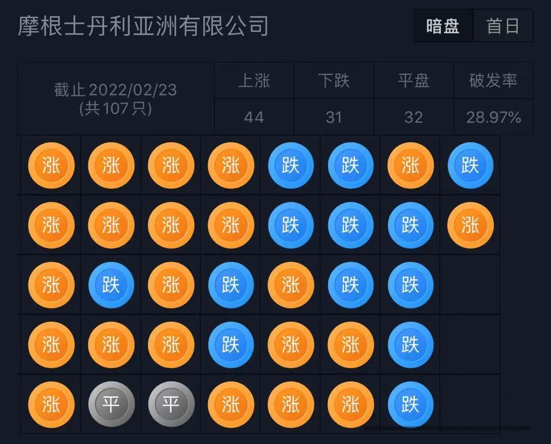 百丽鞋业退市了吗,百丽时尚集团赴港上市