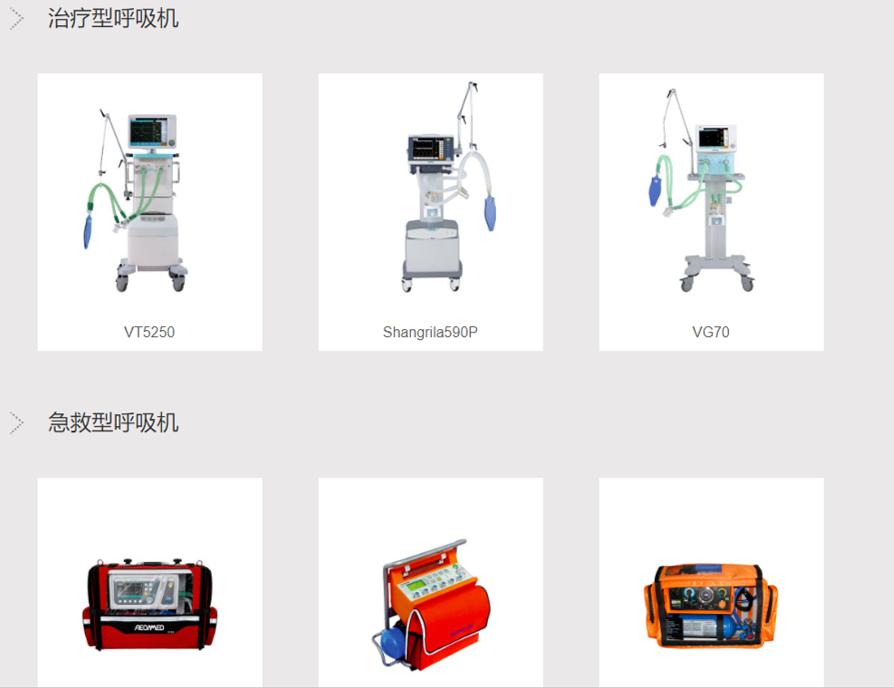 中国呼吸机排行榜十强,中国十大呼吸机上市公司