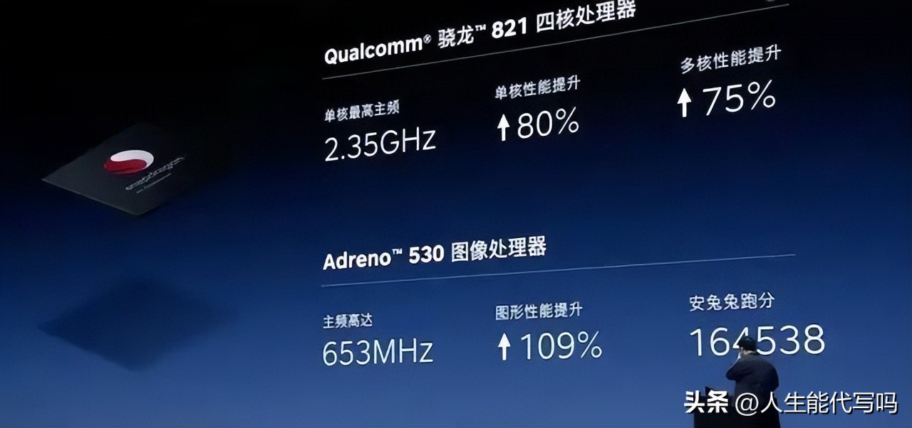 如何做好一份述职报告的ppt模板,年终述职报告ppt讲解技巧