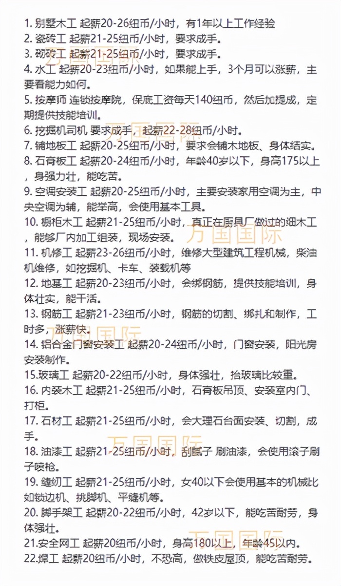 新西兰现在到底挣钱吗,新西兰平民收入怎么样