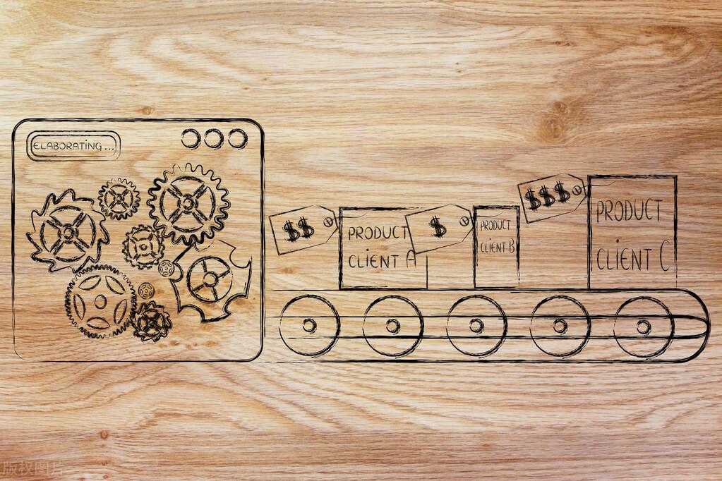 各大电商平台优势劣势对比,各个电商平台的优势和劣势