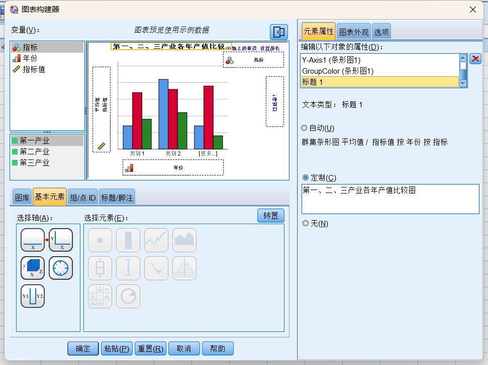 懿说学区（51）|SPSS统计分析（61）图表构建器创建图形