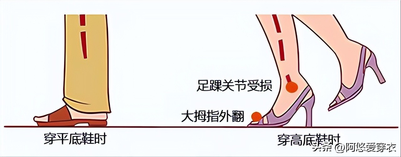 高个子女生适合穿的内增高平底鞋,好看显瘦不磨脚平底鞋就该这样挑