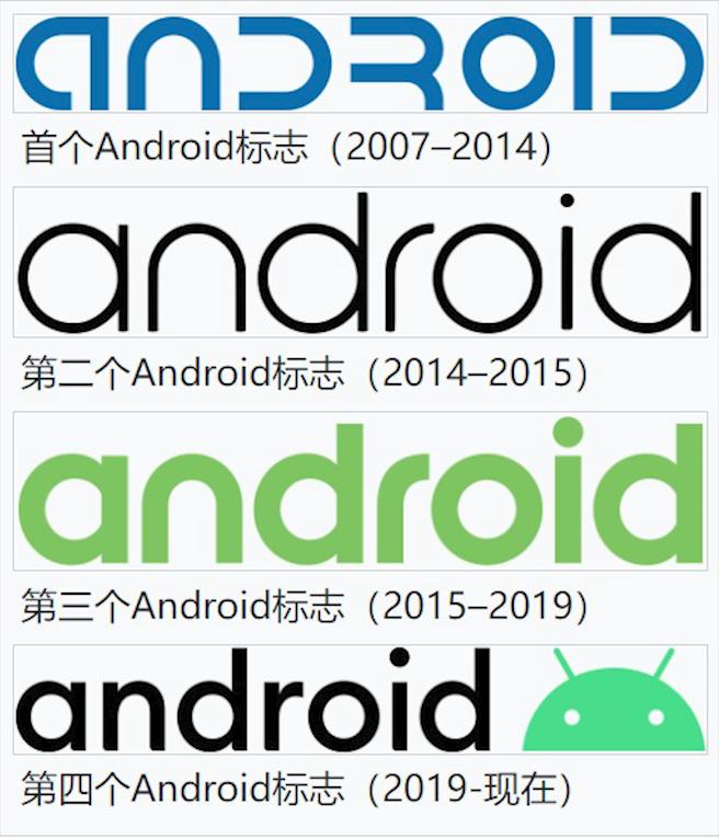 安卓1有哪些系统,安卓1代系统