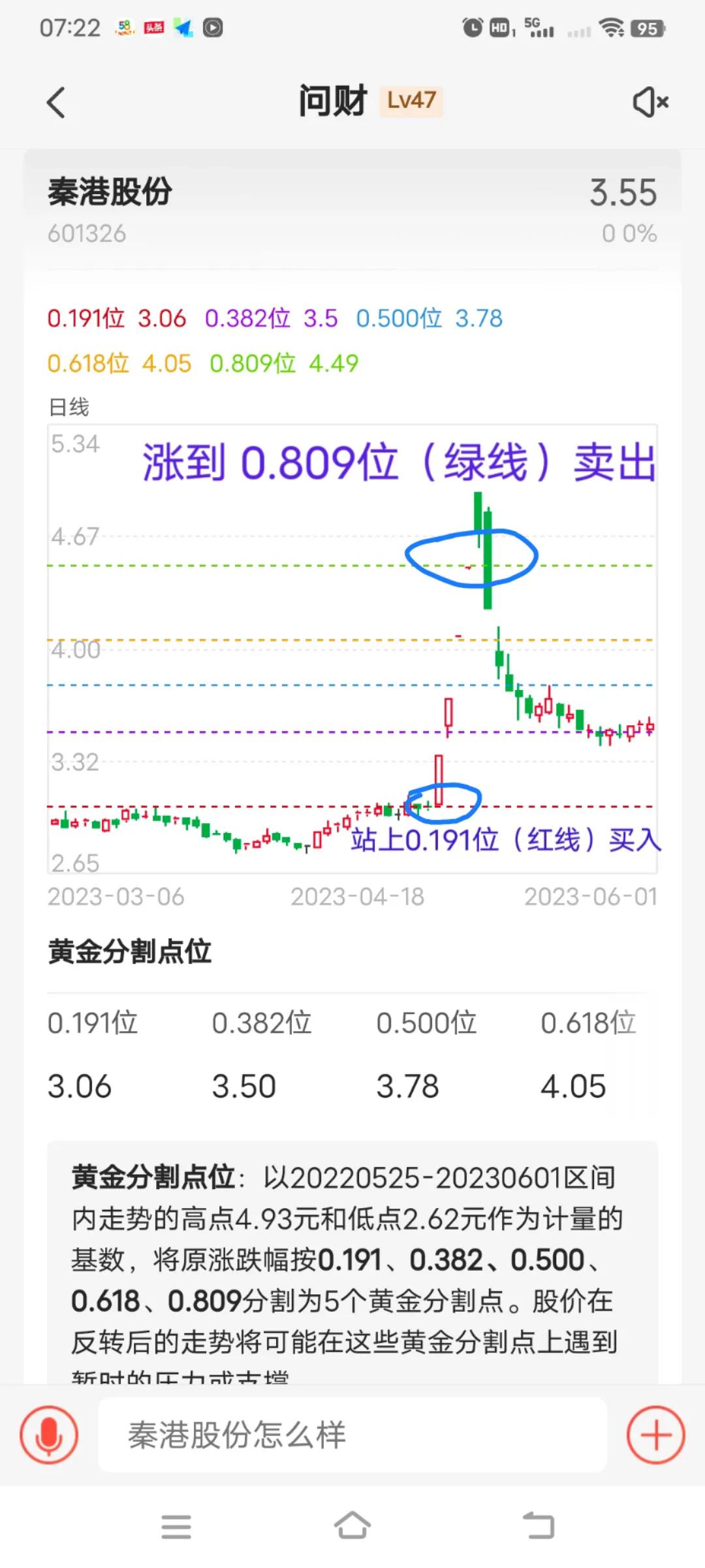 利用黄金分割点计算股票目标价位,期货黄金分割线找支撑位和压力位